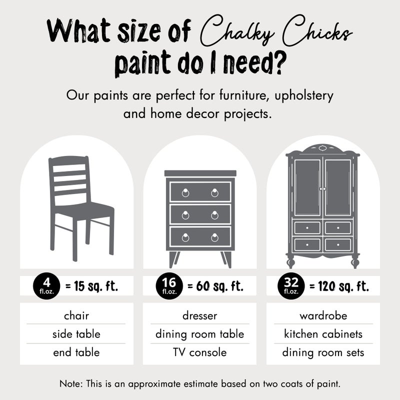 Chalky Chicks All-in-One Chalk Paint for Furniture or Cabinet - 32Fl Oz- Matte Finish Nailed It (Blueish Gray) for Metal, Wood Furniture Paint - No Sanding All-in-One for Home Decor & Crafts, USA Made - Image 4